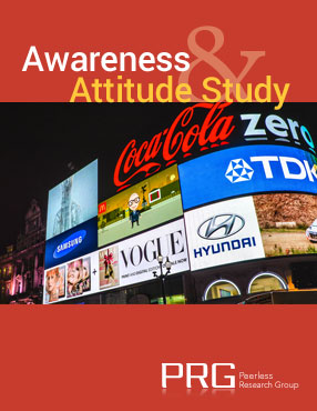 Brand Awareness Study